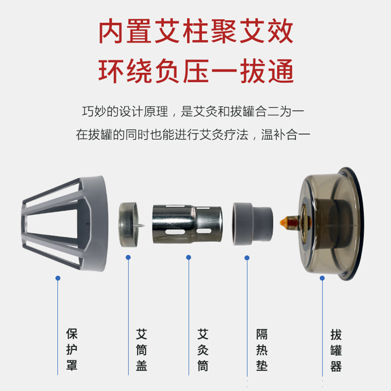 威阳拔罐艾灸结合方案(图3) 威阳拔罐艾灸结合方案(图3)