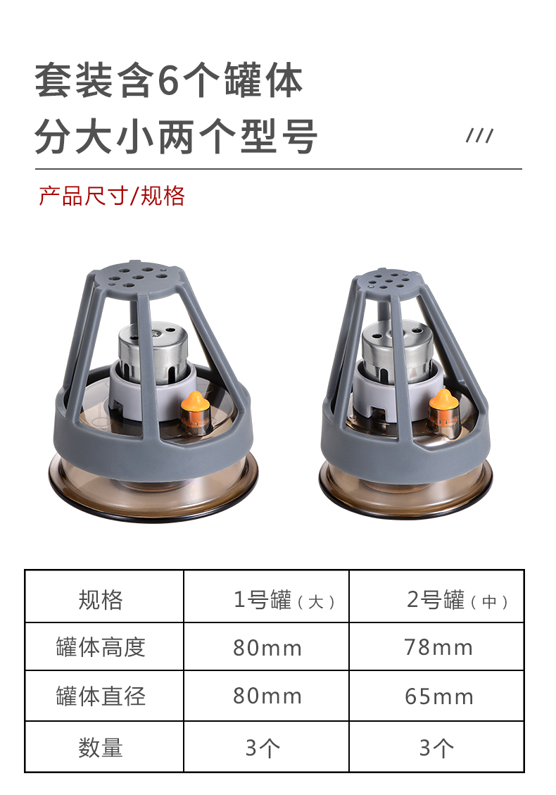威阳拔罐艾灸结合方案(图6) 威阳拔罐艾灸结合方案(图6)