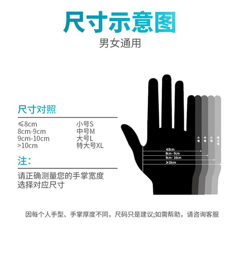 威阳TPE防护手套方案(图12)