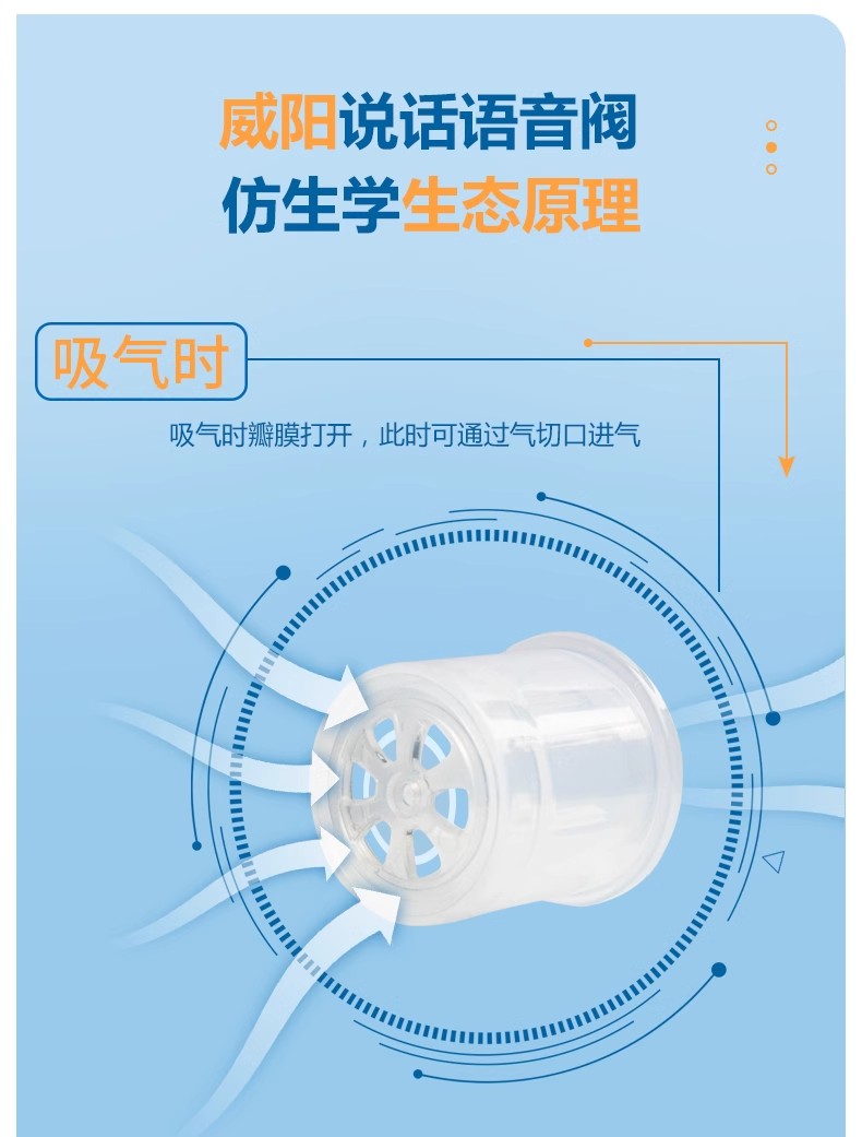 WY-A说话瓣膜普及款 金属/塑料套管通用(图3)