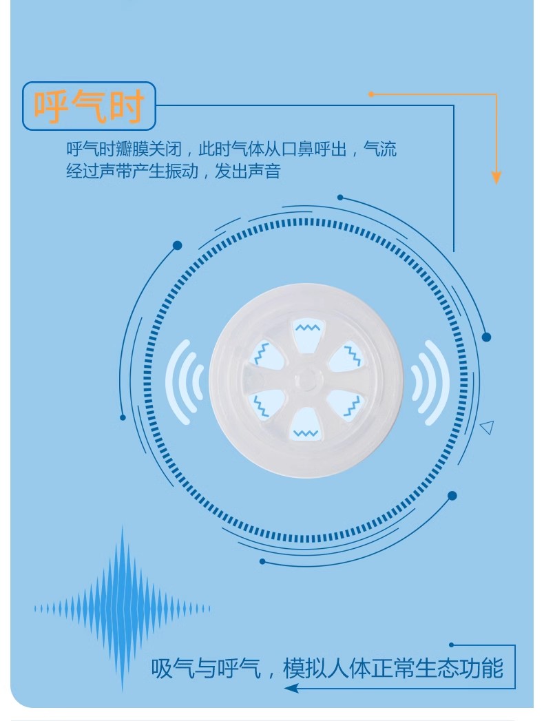 WY-B说话瓣膜呼吸阻力可调节款(图5)