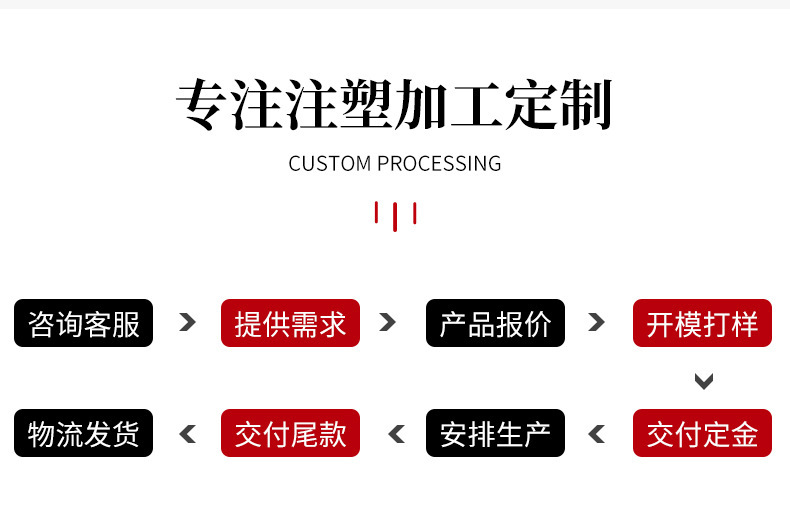 WY-C型 说话瓣膜带氧气管接口款(图10)